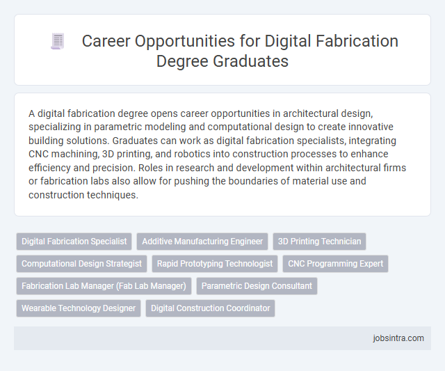 Career Opportunities for Digital Fabrication Degree Graduates