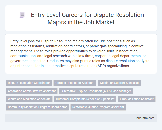 Entry Level Careers for Dispute Resolution Majors in the Job Market
