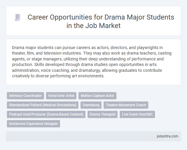 Career Opportunities for Drama Major Students in the Job Market