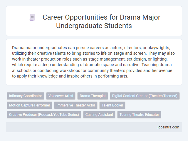 Career Opportunities for Drama Major Undergraduate Students