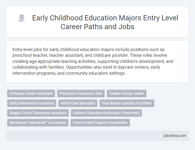 Early Childhood Education Majors Entry Level Career Paths and Jobs
