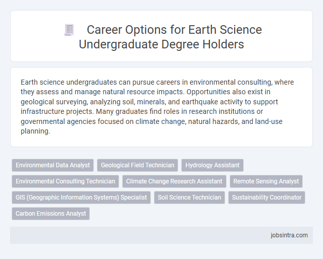 Career Options for Earth Science Undergraduate Degree Holders