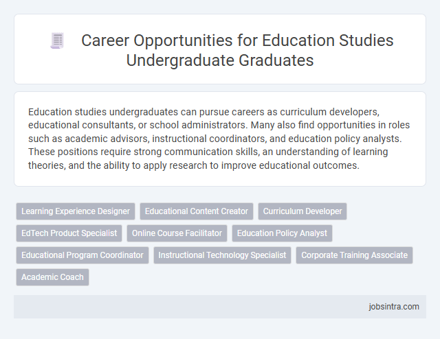 Career Opportunities for Education Studies Undergraduate Graduates