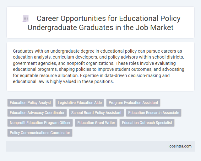 Career Opportunities for Educational Policy Undergraduate Graduates in the Job Market