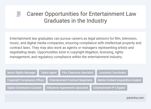 Career Opportunities for Entertainment Law Graduates in the Industry