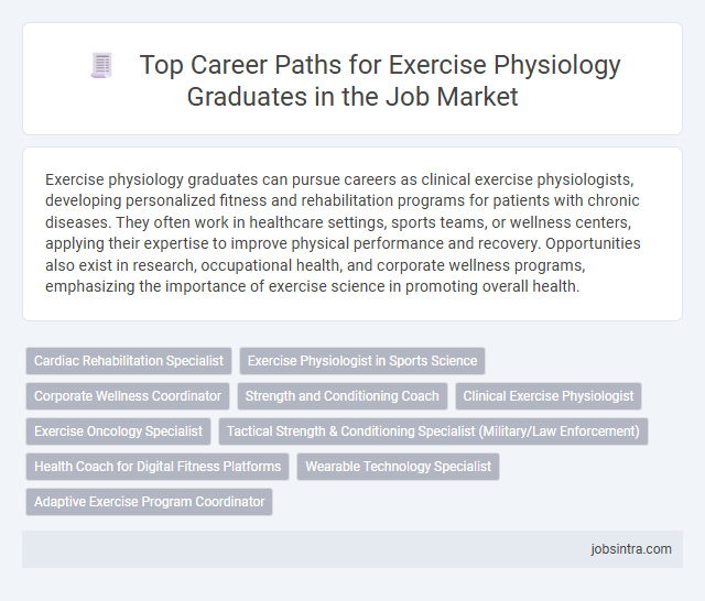 Top Career Paths for Exercise Physiology Graduates in the Job Market