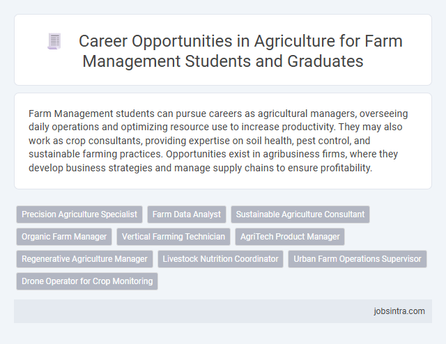 Career Opportunities in Agriculture for Farm Management Students and Graduates