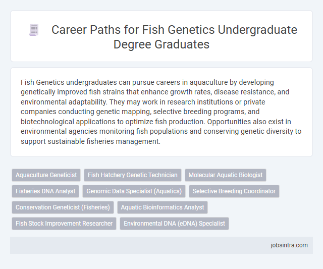 Career Paths for Fish Genetics Undergraduate Degree Graduates