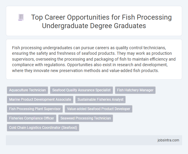 Top Career Opportunities for Fish Processing Undergraduate Degree Graduates