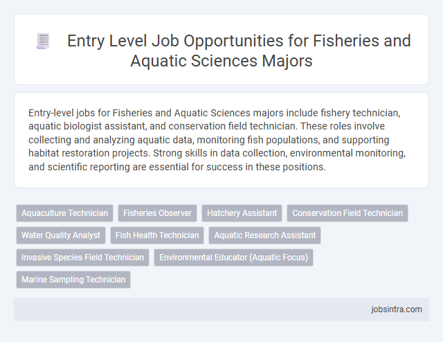 Entry Level Job Opportunities for Fisheries and Aquatic Sciences Majors