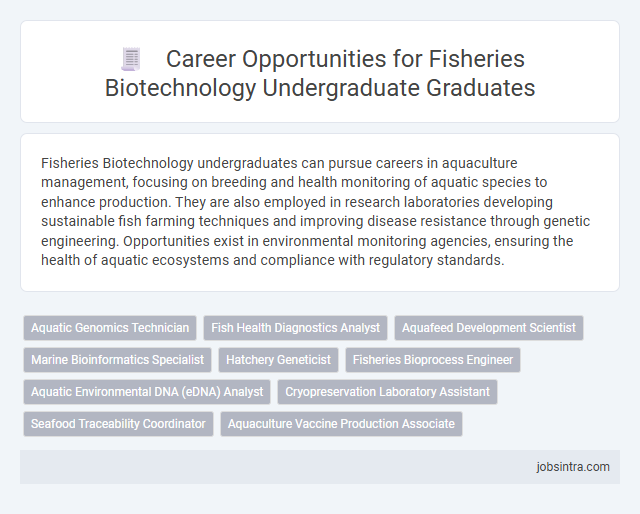 Career Opportunities for Fisheries Biotechnology Undergraduate Graduates