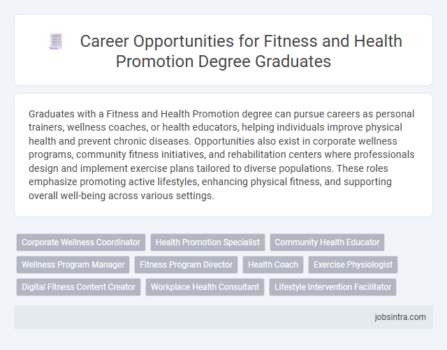 Career Opportunities for Fitness and Health Promotion Degree Graduates