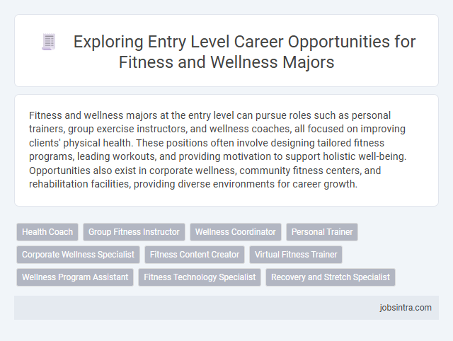Exploring Entry Level Career Opportunities for Fitness and Wellness Majors