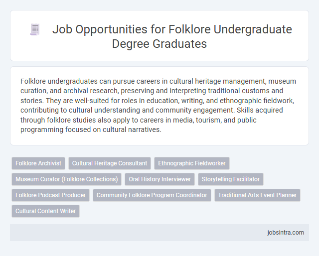 Job Opportunities for Folklore Undergraduate Degree Graduates