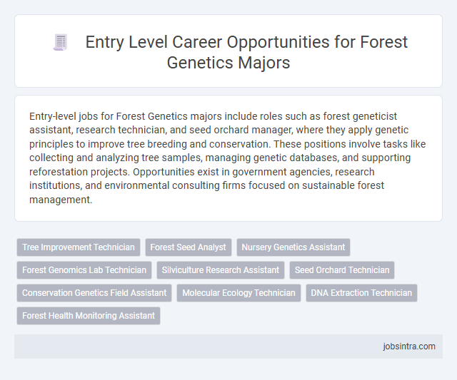 Entry Level Career Opportunities for Forest Genetics Majors