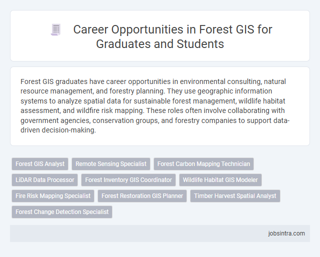 Career Opportunities in Forest GIS for Graduates and Students