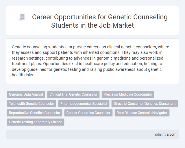 Career Opportunities for Genetic Counseling Students in the Job Market