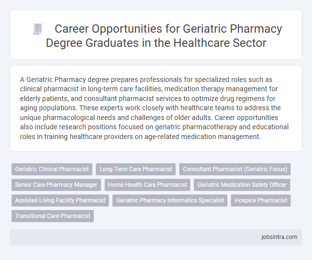 Career Opportunities for Geriatric Pharmacy Degree Graduates in the Healthcare Sector