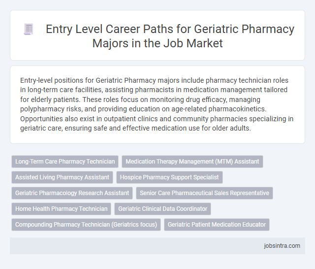 Entry Level Career Paths for Geriatric Pharmacy Majors in the Job Market