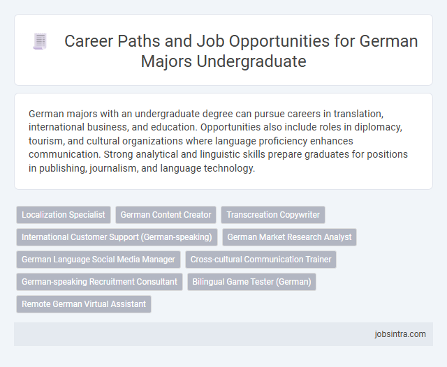 Career Paths and Job Opportunities for German Majors Undergraduate