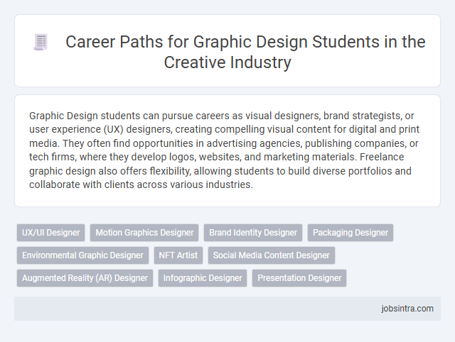 Career Paths for Graphic Design Students in the Creative Industry