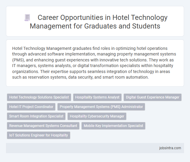 Career Opportunities in Hotel Technology Management for Graduates and Students