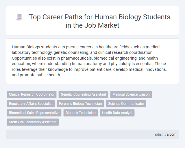 Top Career Paths for Human Biology Students in the Job Market
