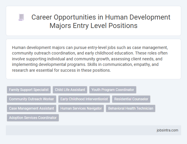 Career Opportunities in Human Development Majors Entry Level Positions