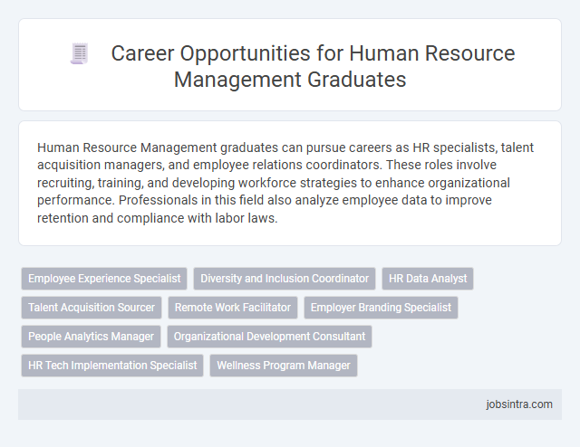 Career Opportunities for Human Resource Management Graduates