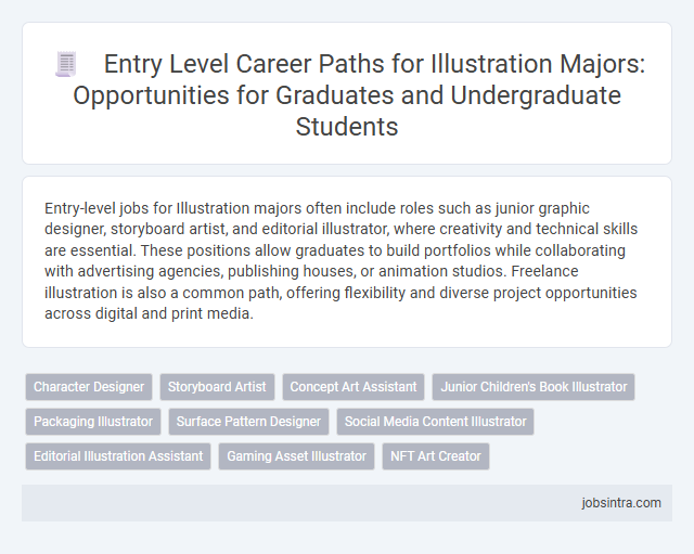 Entry Level Career Paths for Illustration Majors: Opportunities for Graduates and Undergraduate Students