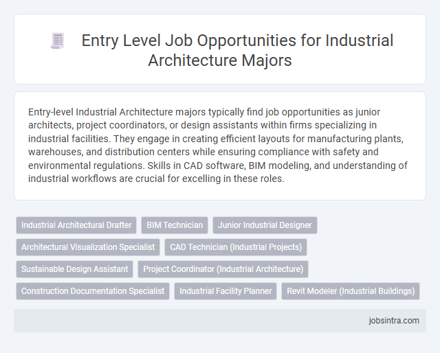 Entry Level Job Opportunities for Industrial Architecture Majors