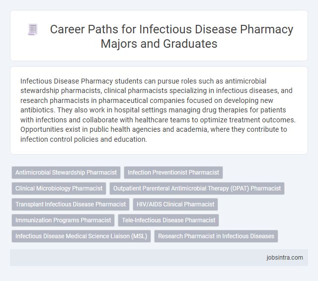Career Paths for Infectious Disease Pharmacy Majors and Graduates