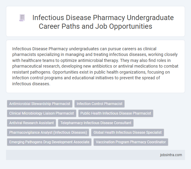 Infectious Disease Pharmacy Undergraduate Career Paths and Job Opportunities