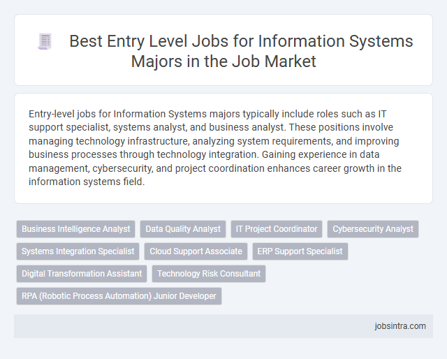 Best Entry Level Jobs for Information Systems Majors in the Job Market