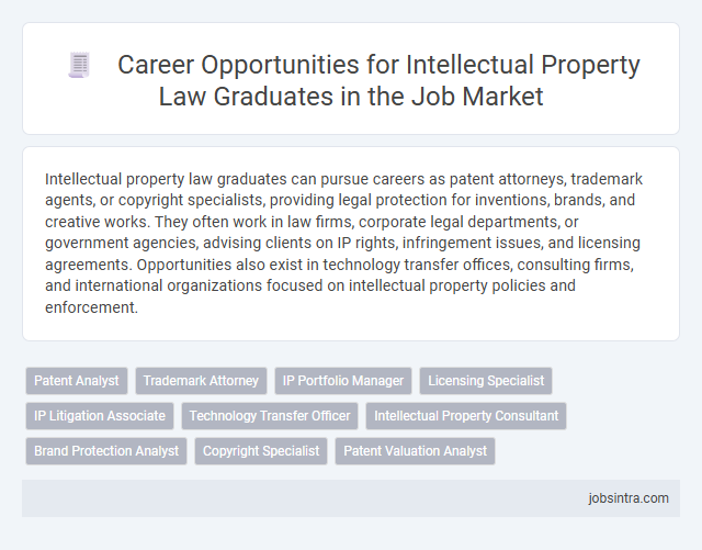 Career Opportunities for Intellectual Property Law Graduates in the Job Market
