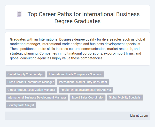Top Career Paths for International Business Degree Graduates