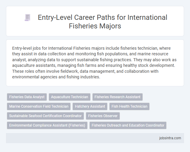 Entry-Level Career Paths for International Fisheries Majors