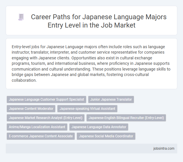 Career Paths for Japanese Language Majors Entry Level in the Job Market