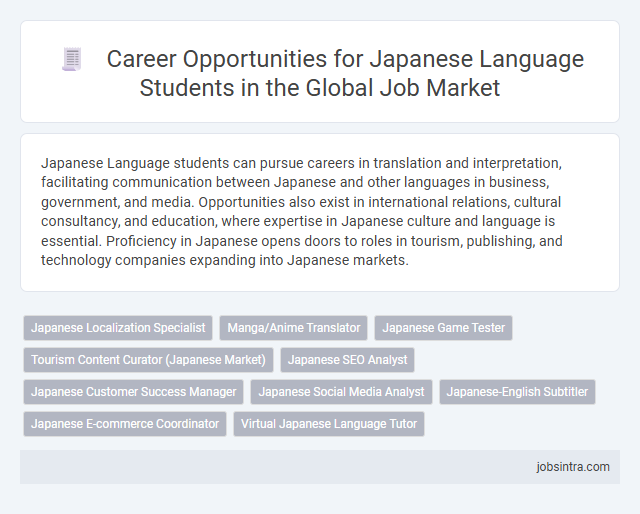 Career Opportunities for Japanese Language Students in the Global Job Market