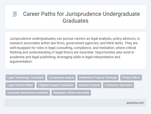 Career Paths for Jurisprudence Undergraduate Graduates