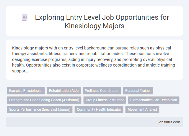 Exploring Entry Level Job Opportunities for Kinesiology Majors