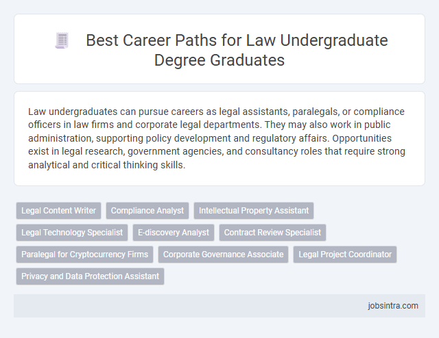 Best Career Paths for Law Undergraduate Degree Graduates