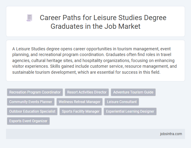 Career Paths for Leisure Studies Degree Graduates in the Job Market