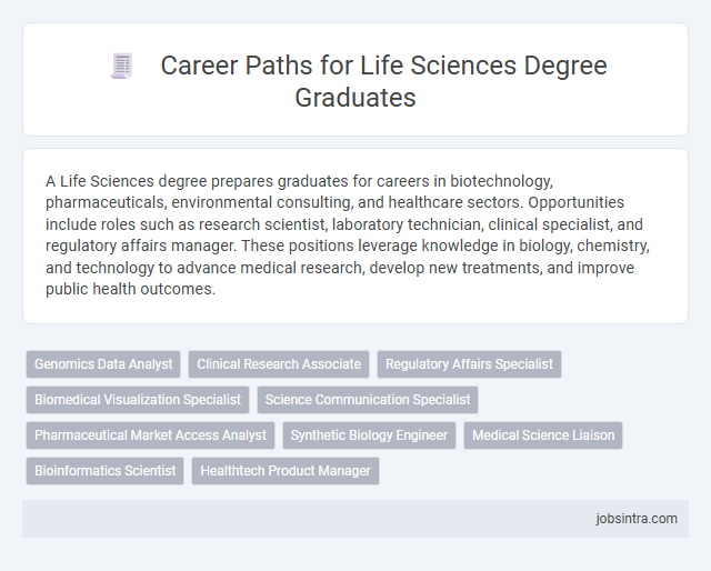 Career Paths for Life Sciences Degree Graduates