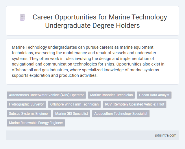 Career Opportunities for Marine Technology Undergraduate Degree Holders