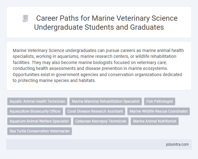 Career Paths for Marine Veterinary Science Undergraduate Students and Graduates