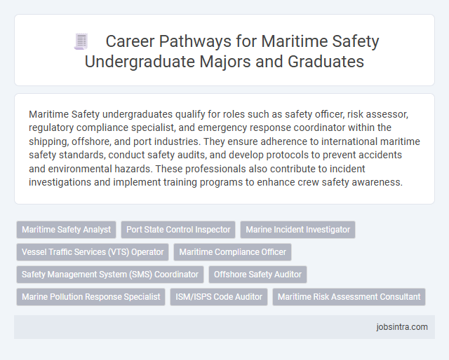 Career Pathways for Maritime Safety Undergraduate Majors and Graduates