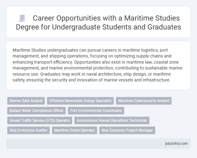 Career Opportunities with a Maritime Studies Degree for Undergraduate Students and Graduates