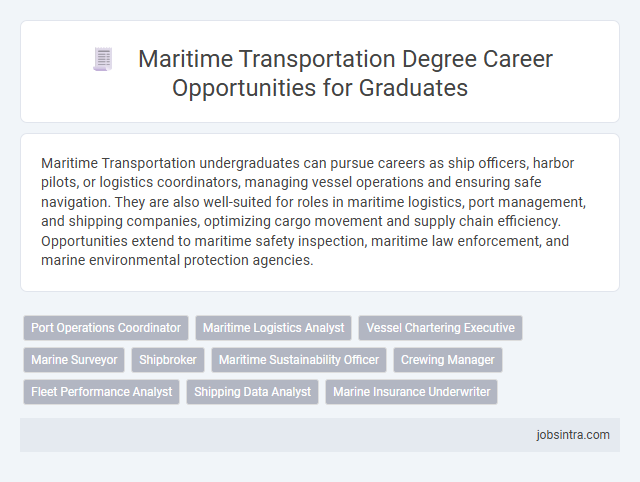 Maritime Transportation Degree Career Opportunities for Graduates