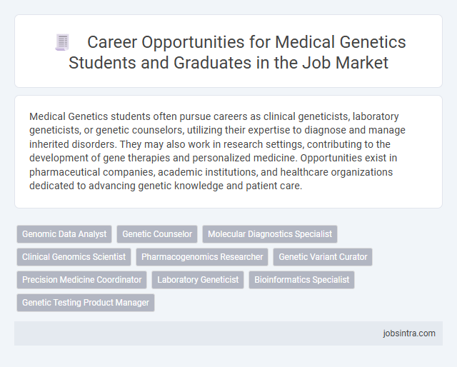 Career Opportunities for Medical Genetics Students and Graduates in the Job Market